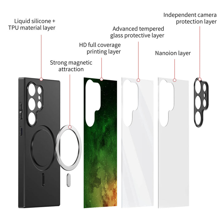 Meteors＆Planets | Samsung Series Impact Resistant Protective Case