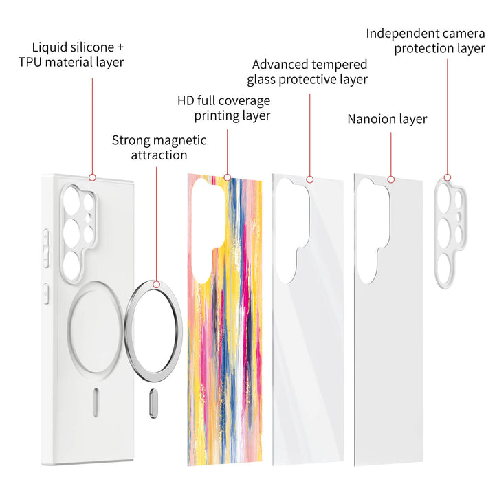 Dawn | Samsung Series Impact Resistant Protective Case