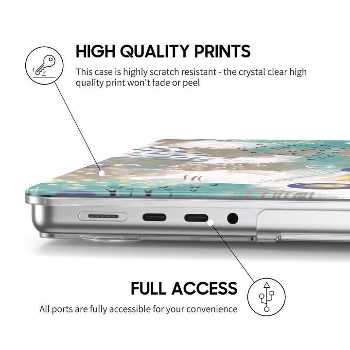 Hidden Mist Green | Macbook Anti-Fall Protective Case